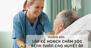 Lập kế hoạch chăm sóc bệnh nhân cao huyết áp