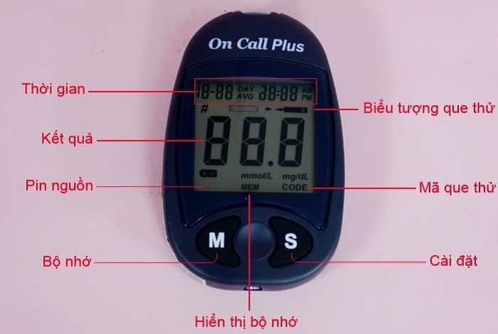 Máy đo tiểu đường gọn nhẹ tiện sử dụng tại nhà