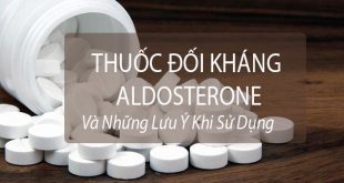 Thuốc đối kháng Aldosterone